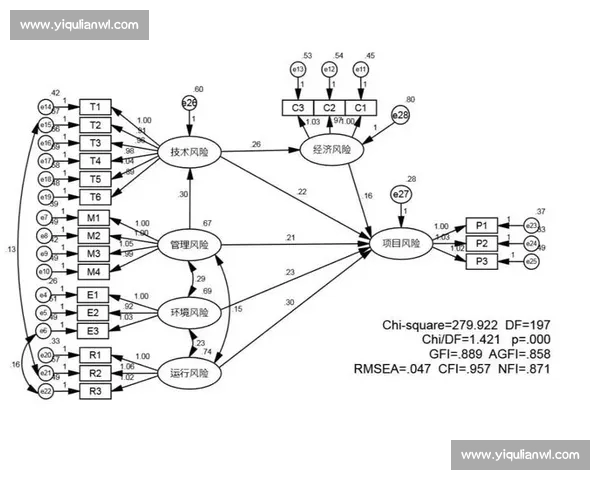 基于赛后数据统计解析比赛走势与关键表现及战术价值评估综合分析